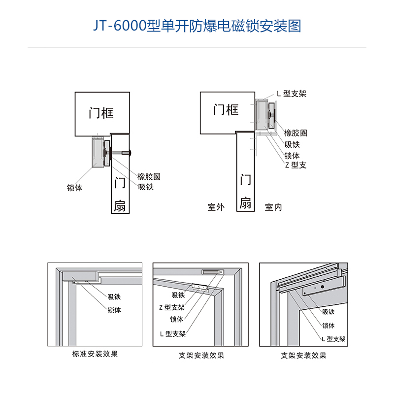 井田单门防爆电磁锁 JT-6000 安装展示