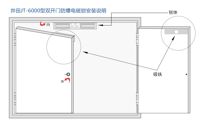 井田单门防爆电磁锁 JT-6000 安装展示